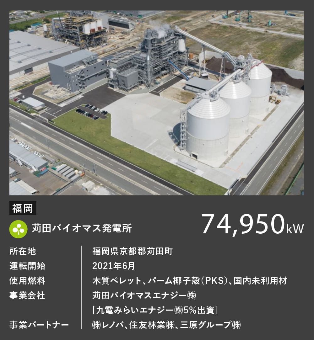苅田バイオマス発電所