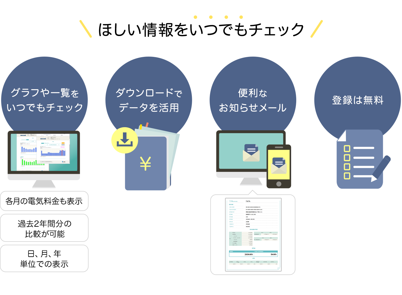 東京電力の送配電ネットワーク