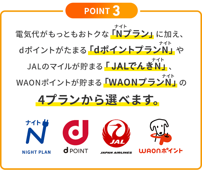POINT3：電気代がもっともおトクな「Nプラン」に加え、dポイントがたまる「dポイントプランN」、JALマイルがたまる「JALマイルプランN」やWAONポイントがたまる「WAONプランN」の4プランから選べます。