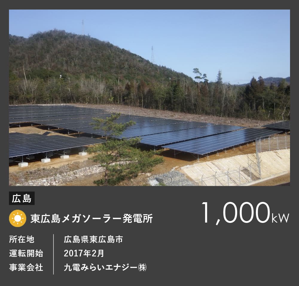 東広島メガソーラー発電所