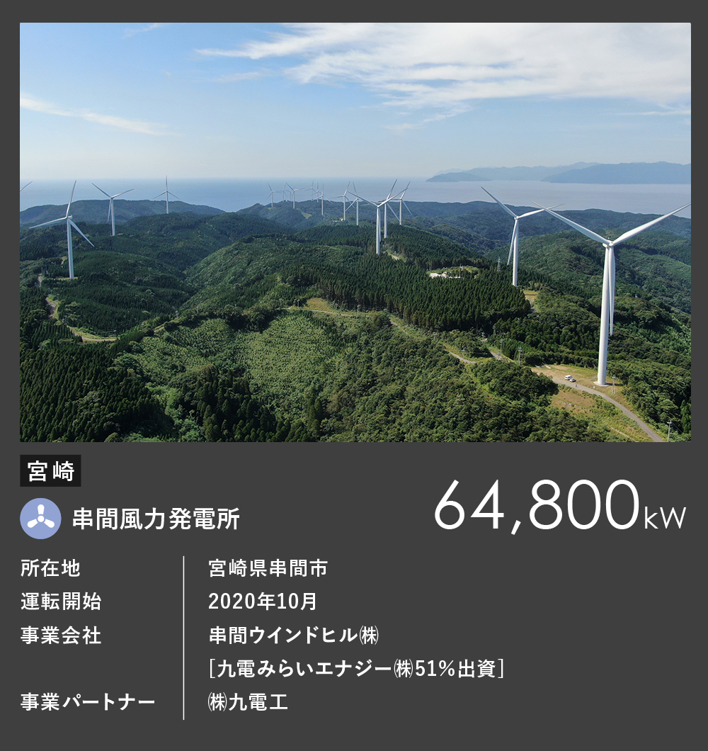 串間風力発電所