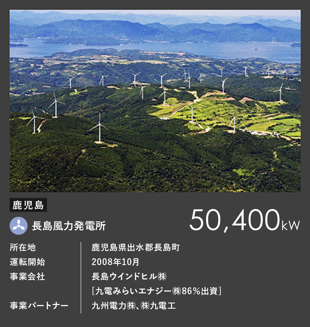 長島風力発電所