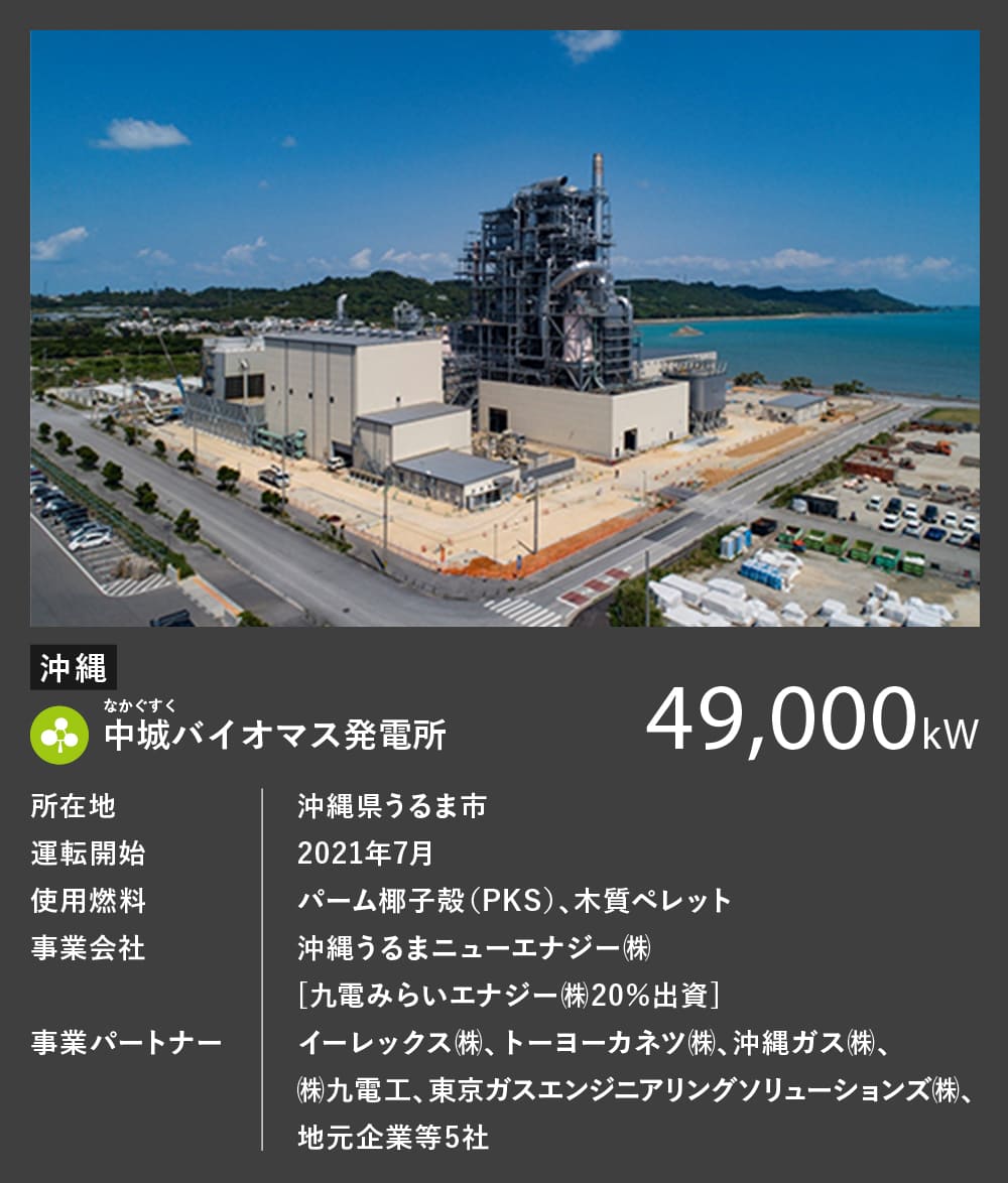 中城バイオマス発電所