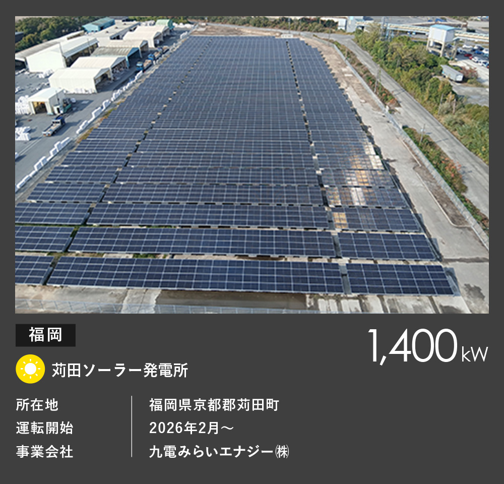 苅田ソーラー発電所