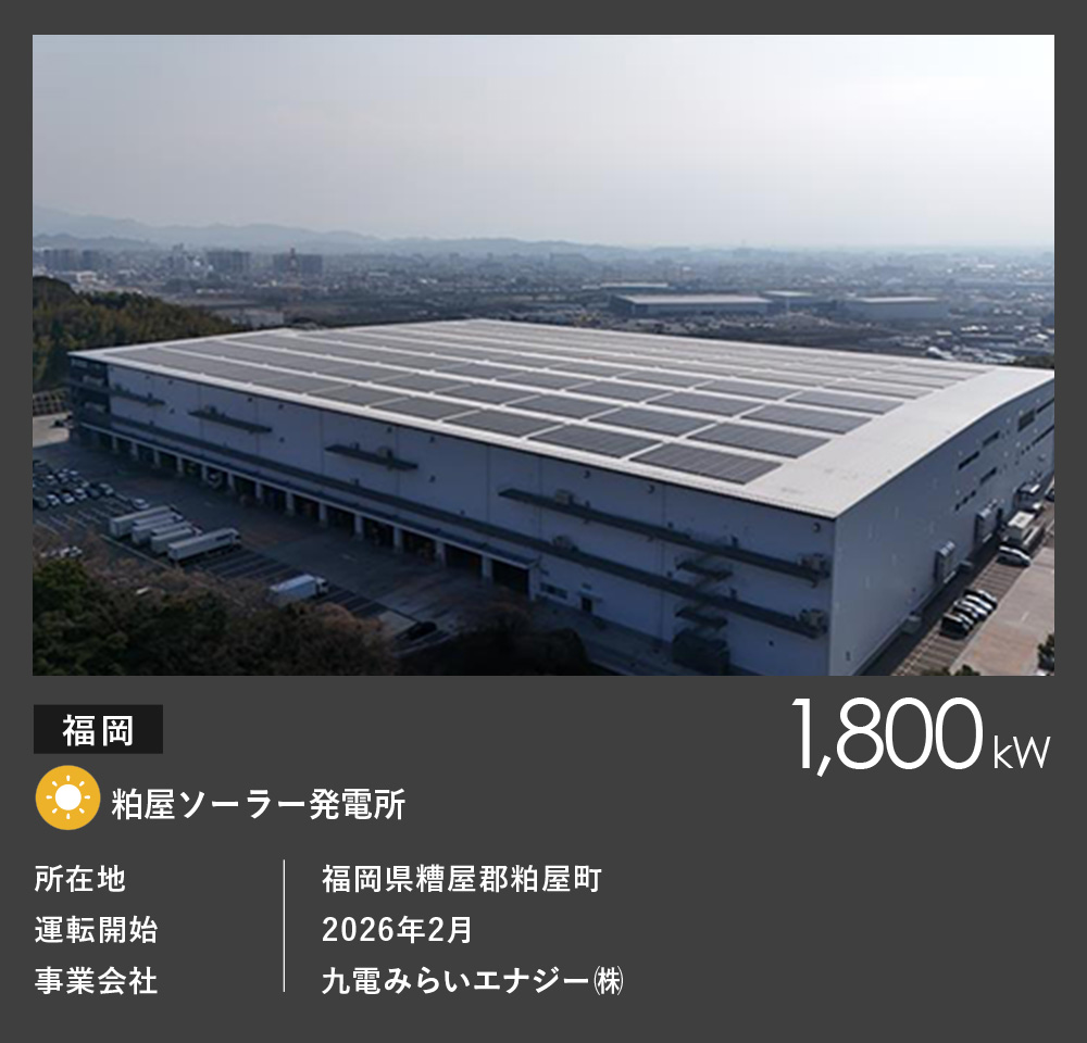 粕屋ソーラー発電所